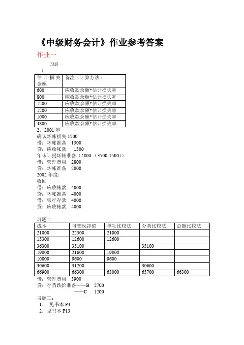 中级财务会计作业参考答案