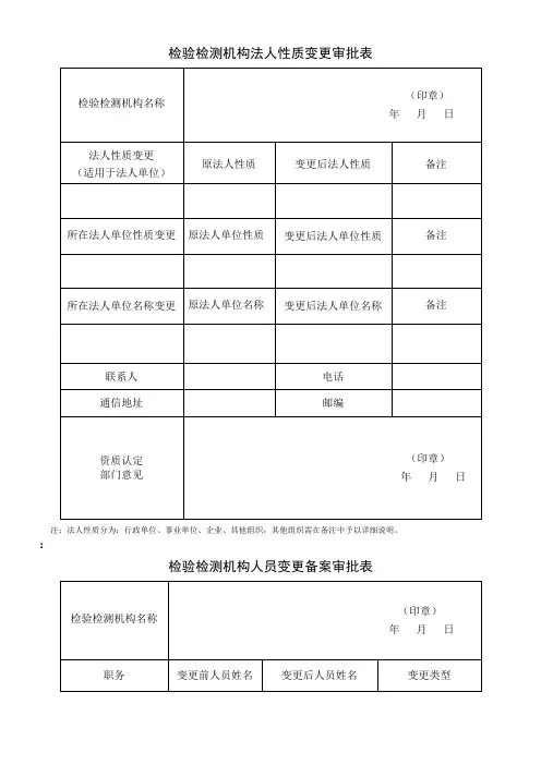 检验检测机构资质认定变更申请书