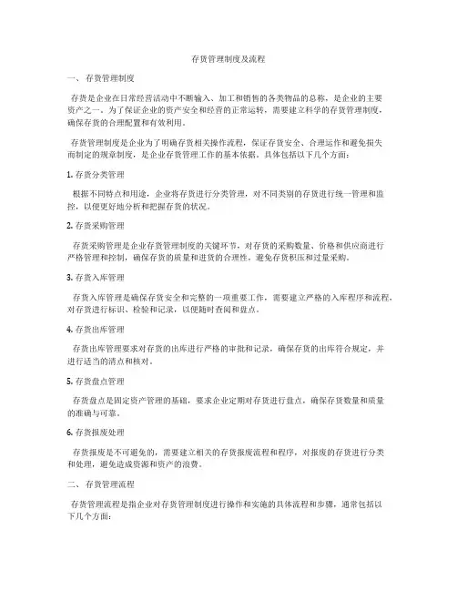 存货管理制度及流程