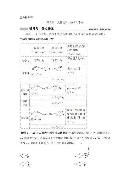 第六讲 天体运动中的四大难点