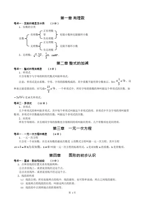 (完整版)初中数学知识点归纳总结(精华版)