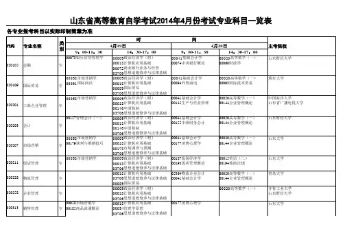 山东省高等教育自学考试2014年4月份考试专业科目一览表