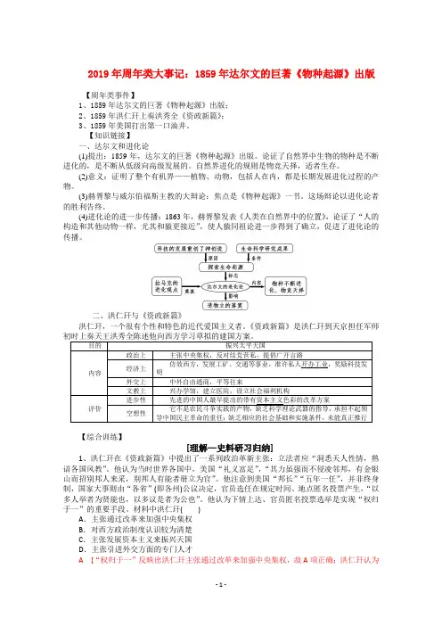 2019年周年类大事记：1859年达尔文的巨著《物种起源》出版