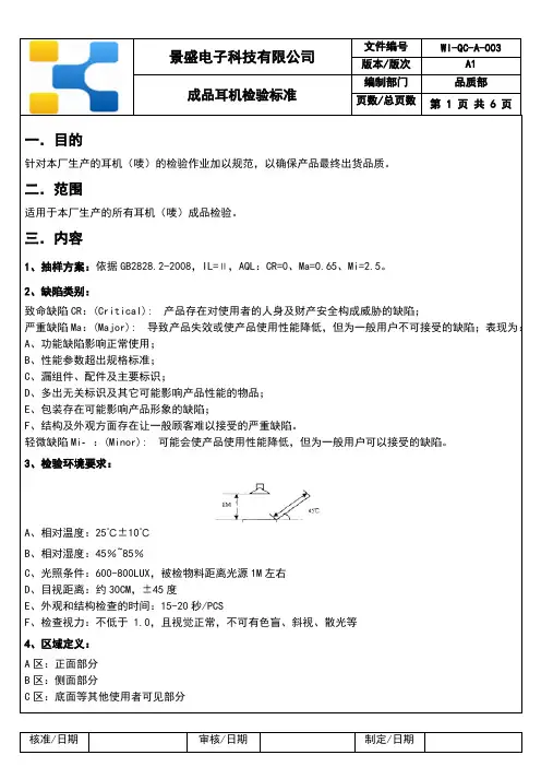 成品耳机检验标准