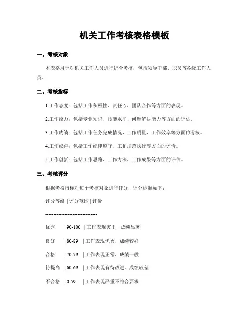 机关工作考核表格模板
