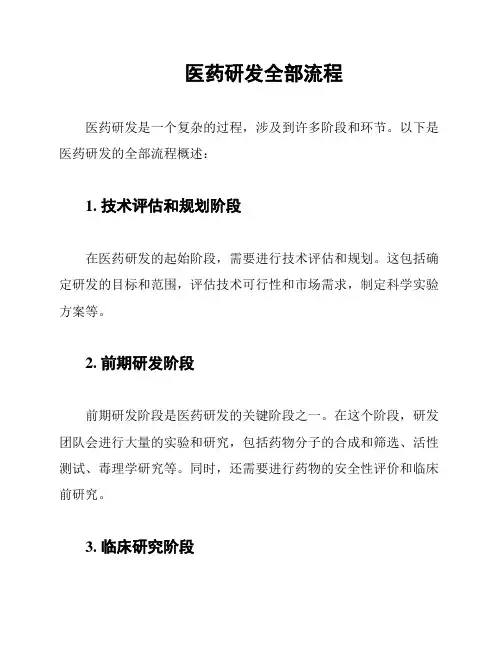 医药研发全部流程