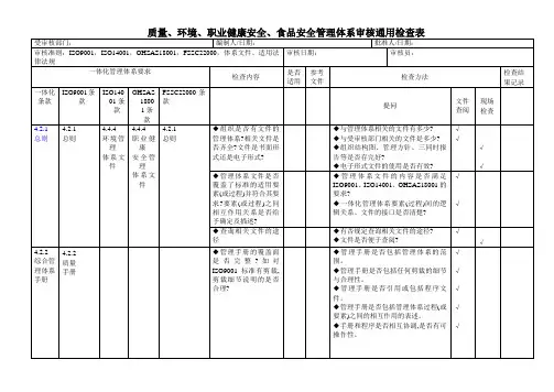 职业健康安全管理体系ISO45001-2018体系内审检查表