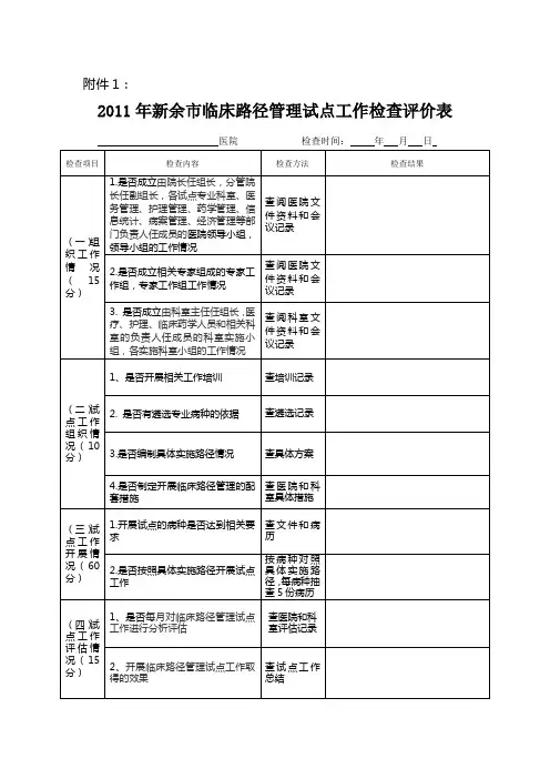 临床路径检查表
