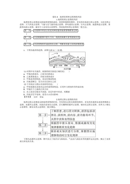 高考地理二轮复习专题练习18地理原理和过程图的判读