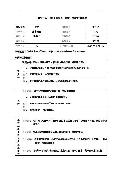 (董事长室)部门(秘书)岗位工作分析调查表