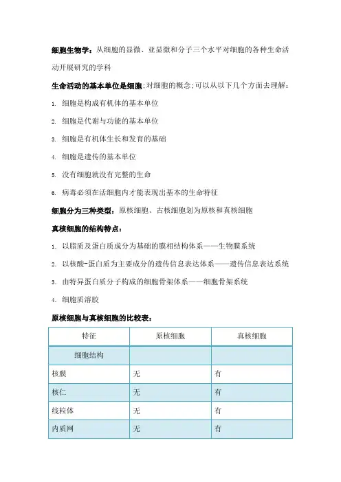 医用细胞生物学复习重点修正