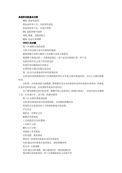 快速换模