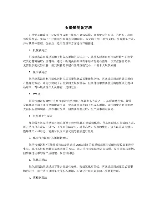 石墨烯制备方法