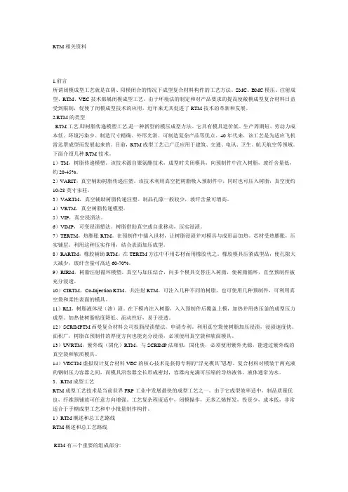 RTM相关资料