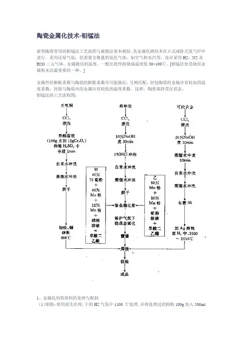 陶瓷金属化技术
