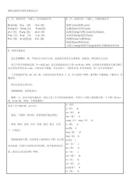 双拼教程