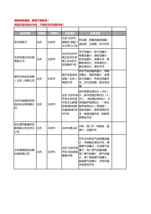 新版北京市流量开关工商企业公司商家名录名单联系方式大全115家