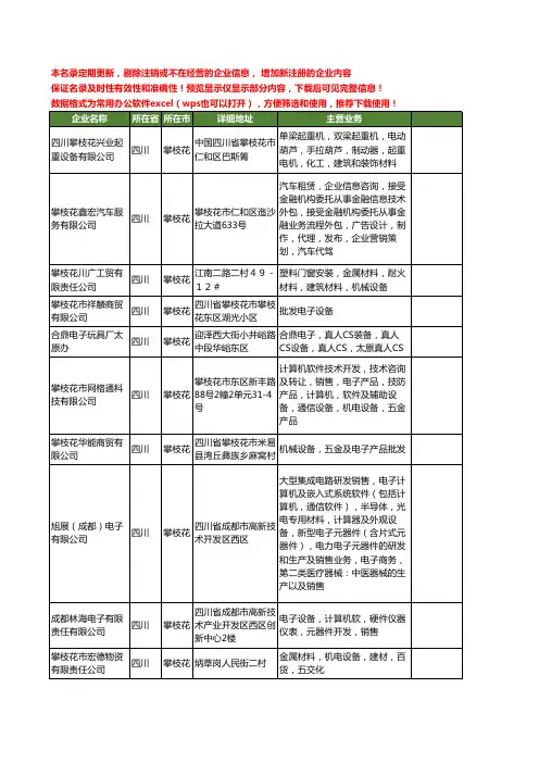 新版四川省攀枝花电子设备工商企业公司商家名录名单联系方式大全80家