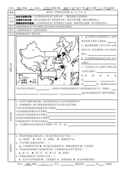 中国工业-2
