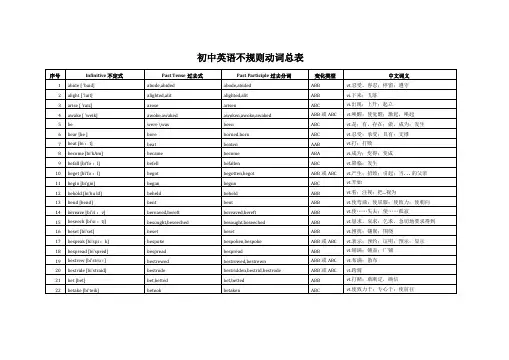 人教版初中英语不规则动词总表