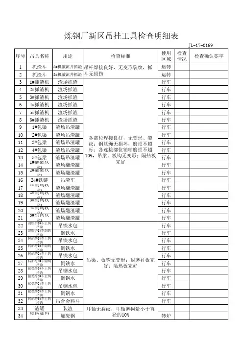 吊挂工具检查台账