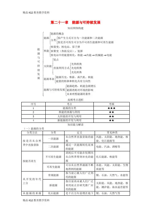【配套K12】[学习]2018届中考物理 基础知识手册 第二十一章 能源与可持续发展