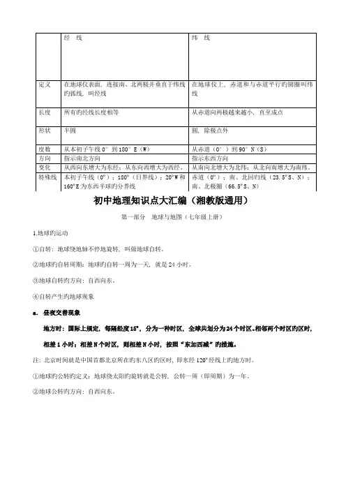 2023年初中地理知识点大汇编湘教版通用汇总