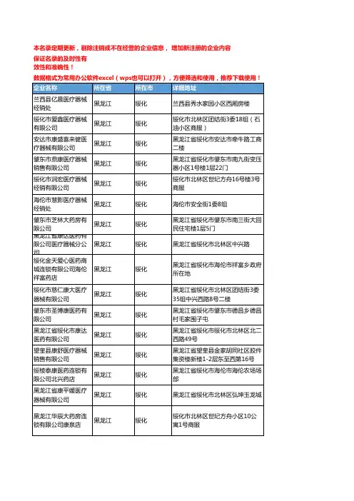 2020新版黑龙江绥化医疗器械企业公司名录名单黄页联系方式大全70家