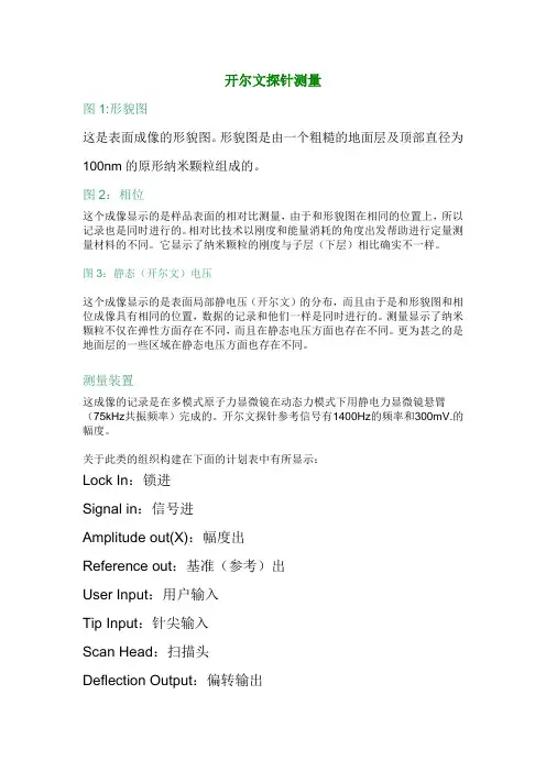 原子序数00459：开尔文探针力测量