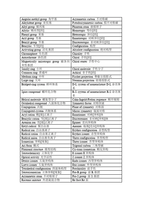 化学常用术语以及名词中英文(一)