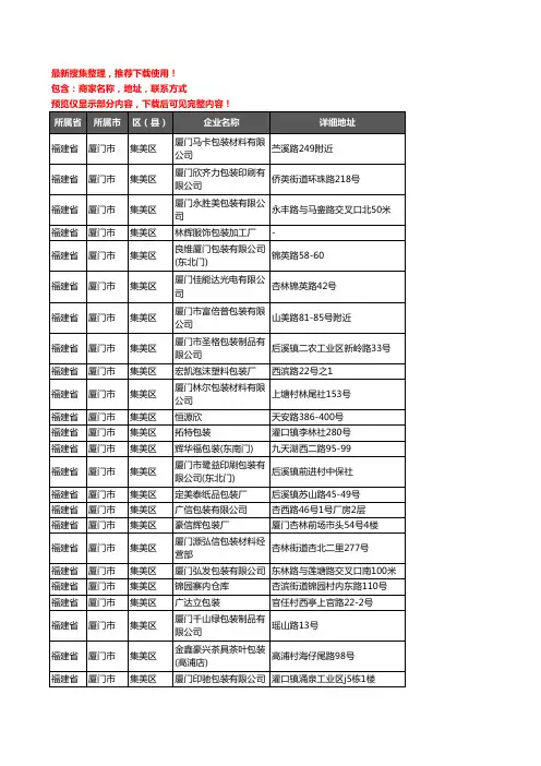 新版福建省厦门市集美区包装企业公司商家户名录单联系方式地址大全114家