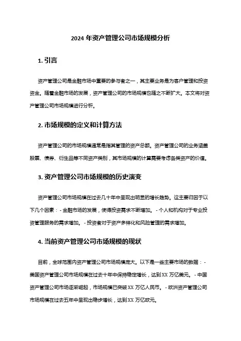 2024年资产管理公司市场规模分析