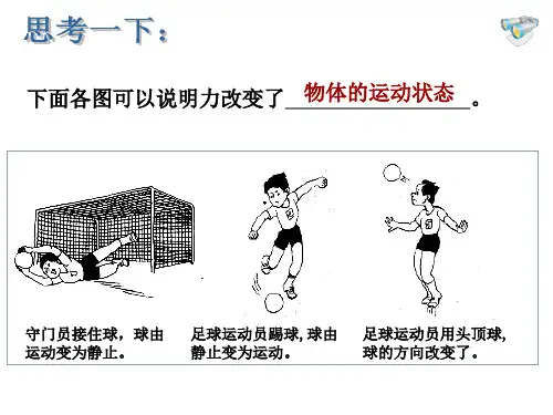 运动和力复习课件