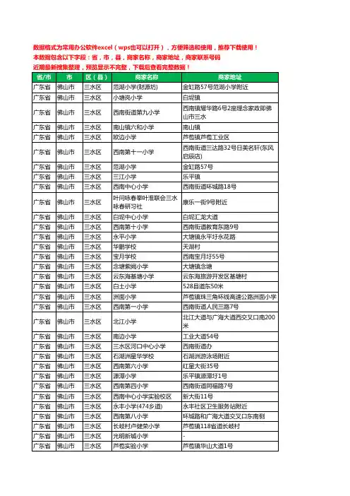 2020新版广东省佛山市三水区小学工商企业公司商家名录名单黄页联系号码地址大全62家