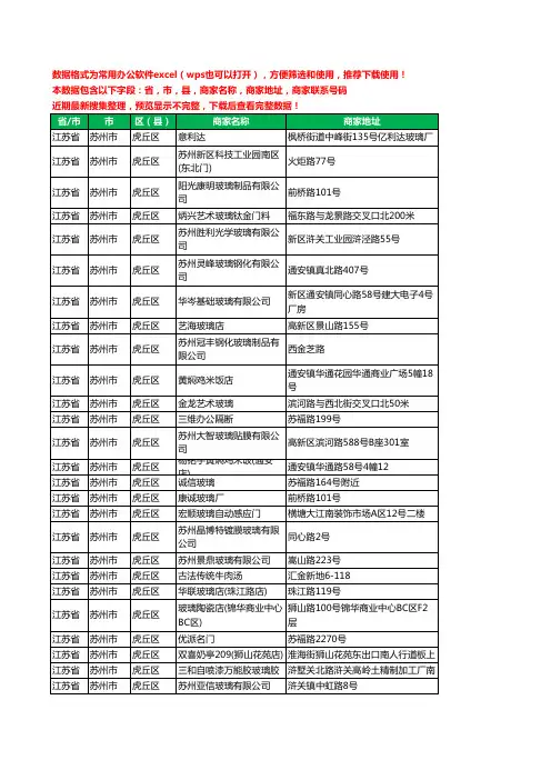 2020新版江苏省苏州市虎丘区玻璃店工商企业公司商家名录名单联系电话号码地址大全46家