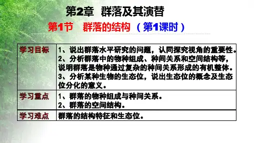 高中生物新教材选择性必修二2-1 群落的结构(第1课时