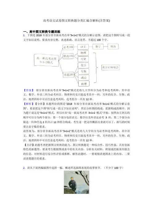 高考语文试卷图文转换题分类汇编含解析(含答案)