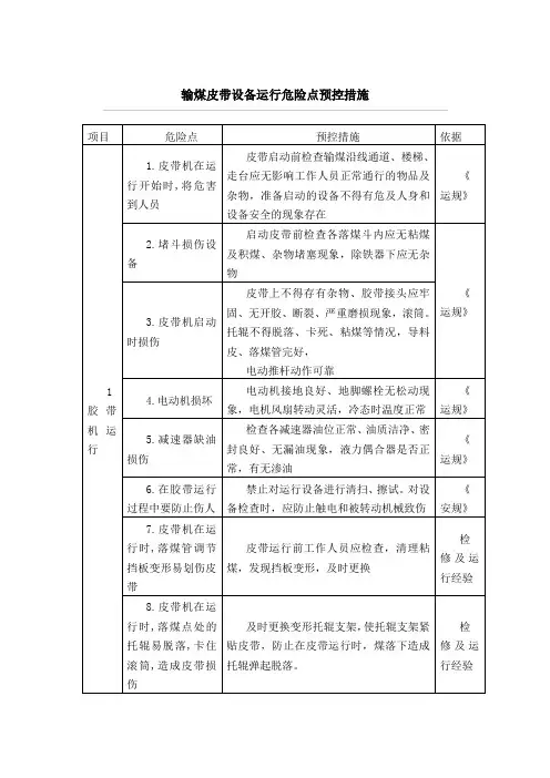 输煤皮带设备运行危险点预控措施