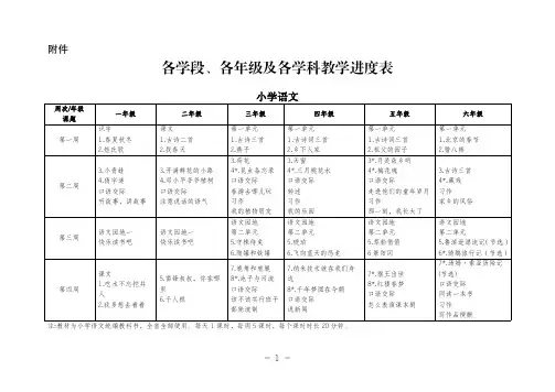 安徽各学段、各年级及各学科教学进度表