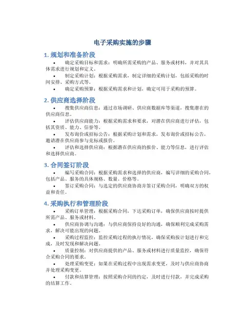 电子采购实施的步骤