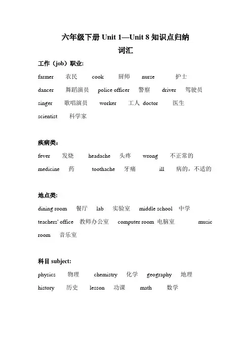 闽教版六下英语Unit 1-Unit 8知识点归纳公开课教案课件知识点梳理