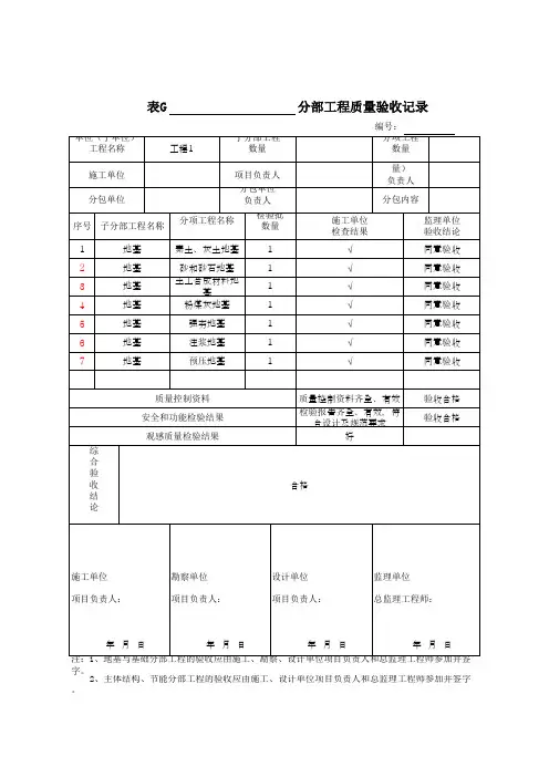 (上海市新版)分部工程质量验收记录