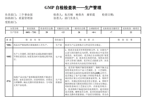 GMP自检检查表(生产管理)
