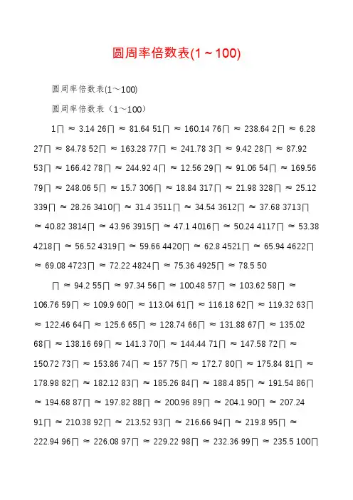 圆周率倍数表(1～100)