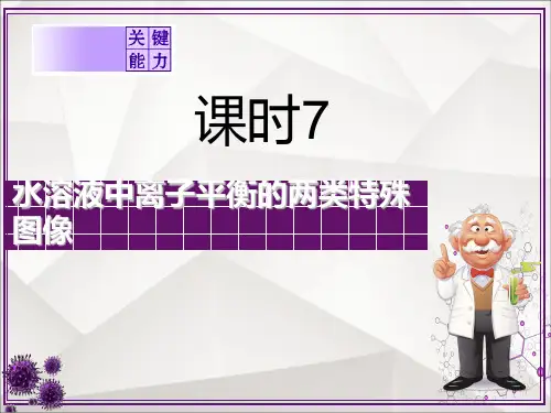 水溶液中离子平衡的两类特殊图像