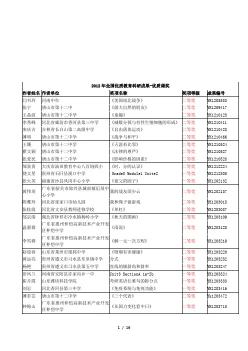 2012年全国优质教育科研成果-优质课奖
