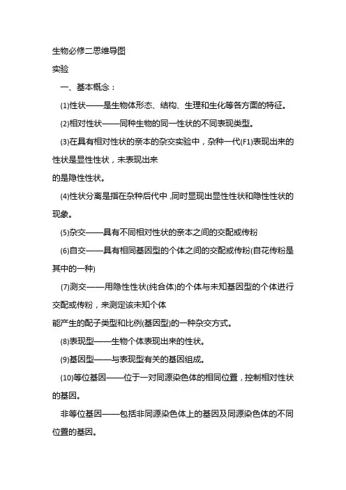 生物必修二思维导图