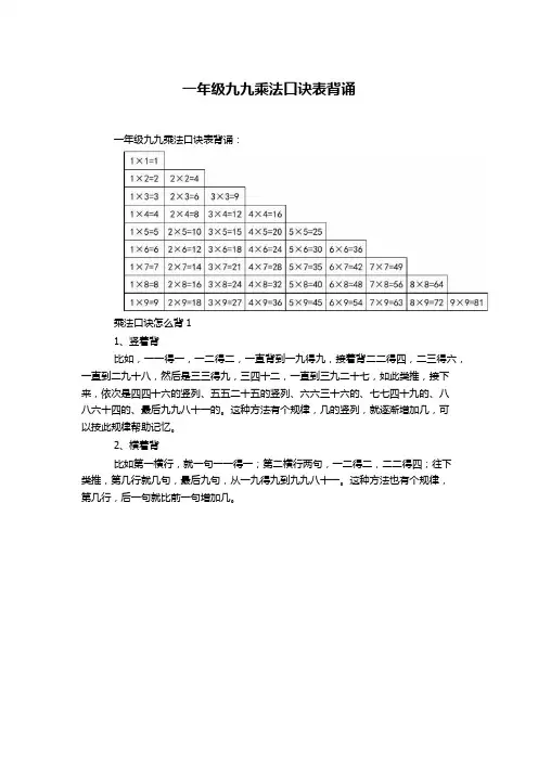 一年级九九乘法口诀表背诵