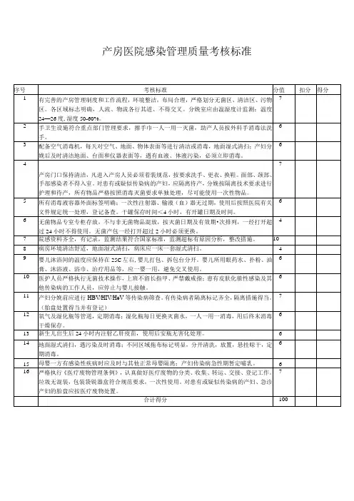 产房医院感染管理质量考核标准