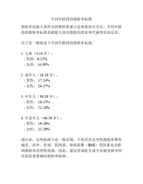 不同年龄段的脂肪率标准